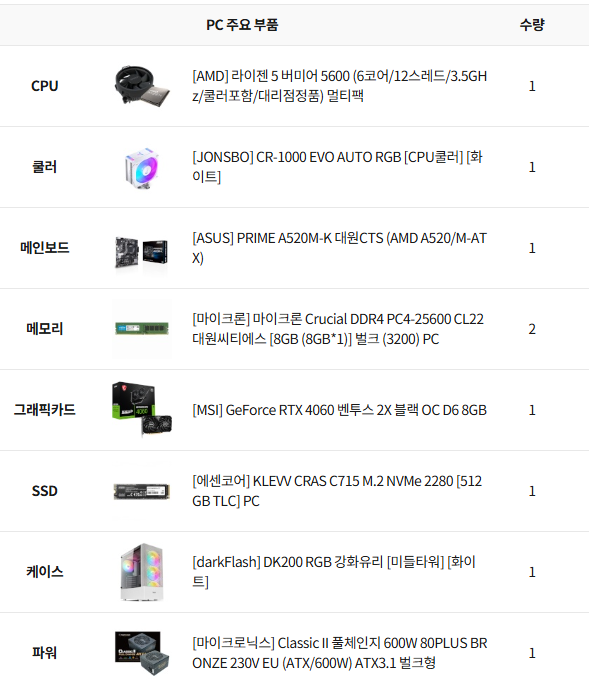 38a0ff890cdfc2d5e2c2052c9464f8b2_1741240091_454.png 38a0ff890cdfc2d5e2c2052c9464f8b2_1741240091_454.png