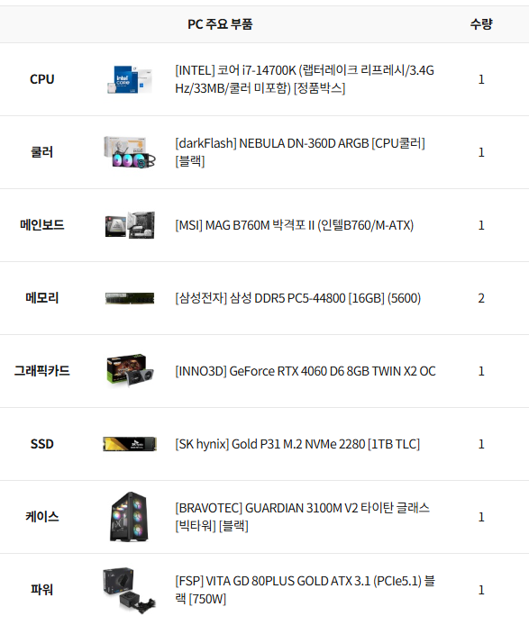38a0ff890cdfc2d5e2c2052c9464f8b2_1741241994_5688.png 38a0ff890cdfc2d5e2c2052c9464f8b2_1741241994_5688.png